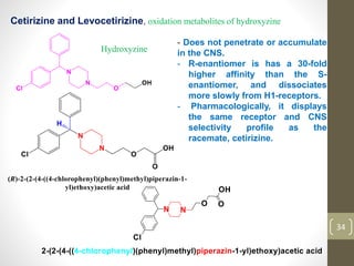 34
Cetirizine and Levocetirizine, oxidation metabolites of hydroxyzine
Hydroxyzine
- Does not penetrate or accumulate
in the CNS.
- R-enantiomer is has a 30-fold
higher affinity than the S-
enantiomer, and dissociates
more slowly from H1-receptors.
- Pharmacologically, it displays
the same receptor and CNS
selectivity profile as the
racemate, cetirizine.
 