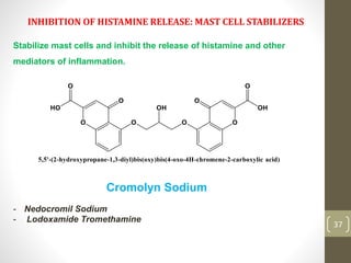 37
INHIBITION OF HISTAMINE RELEASE: MAST CELL STABILIZERS
Stabilize mast cells and inhibit the release of histamine and other
mediators of inflammation.
Cromolyn Sodium
- Nedocromil Sodium
- Lodoxamide Tromethamine
 