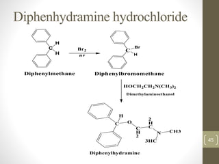 Diphenhydramine hydrochloride
45
 