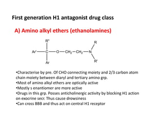 A) Amino alkyl ethers (ethanolamines)
•Characterise by pre. Of CHO connecting moiety and 2/3 carbon atom
chain moiety between diaryl and tertiary amino grp.
•Most of amino alkyl ethers are optically active
•Mostly s enantiomer are more active
•Drugs in this grp. Posses anticholinergic activity by blocking H1 action
on exocrine secr. Thus cause drowsiness
•Can cross BBB and thus act on central H1 receptor
First generation H1 antagonist drug class
 