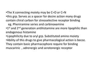 •The X connecting moiety may be C=O or C=N
•this grp. Serves as a spacer for desire action many drugs
contain chiral carbon for streoselective receptor binding
eg. Pheniramine series and carbinoxamine
•1st and 2nd generation antihistamine are more lipophilic than
endogenous histamine
•Lipophilicity due to aryl grp. Substituted amino moiety
•Ability of this drugs to give pharmacological action is becoz.
They contain basic pharmacophore require for binding
muscarinic , adrenergic and serotonergic receptor
 