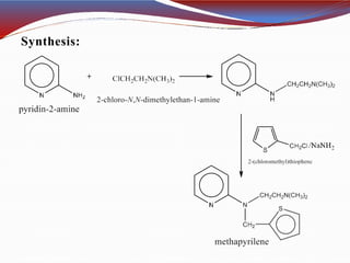 Synthesis:
 