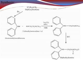 Synthesis:
 