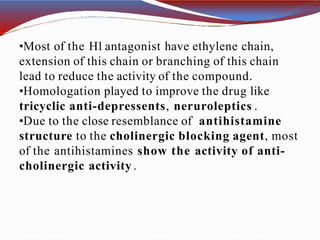 •Most of the H1antagonist have ethylene chain,
extension of this chain or branching of this chain
lead to reduce the activity of the compound.
•Homologation played to improve the drug like
tricyclic anti-depressents, neruroleptics .
•Due to the close resemblance of antihistamine
structure to the cholinergic blocking agent, most
of the antihistamines show the activity of anti-
cholinergic activity .
 