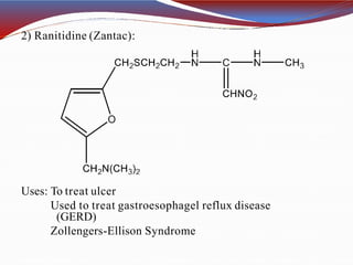 2) Ranitidine (Zantac):
Uses: To treat ulcer
Used to treat gastroesophagel reflux disease
(GERD)
Zollengers-Ellison Syndrome
 