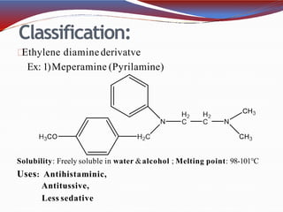 Classification:
Ethylene diaminederivatve
Ex: 1)Meperamine (Pyrilamine)
Solubility: Freely soluble in water &alcohol ; Melting point: 98-101°C
Uses: Antihistaminic,
Antitussive,
Less sedative
 