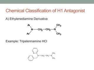 Chemical Classification of H1 Antagonist
A) Ethylenediamine Derivative
Example: Tripelennamine HCl
N CH2 CH2 N
CH3
CH3
N
 