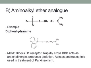 B) Aminoalkyl ether analogue
• Example
Diphenhydramine
• MOA: Blocks H1 receptor. Rapidly cross BBB acts as
anticholinergic, produces sedation. Acts as antimuscarinic
used in treatment of Parkinsonism.
O CH2 CH2 N
CH3
CH3
H
 