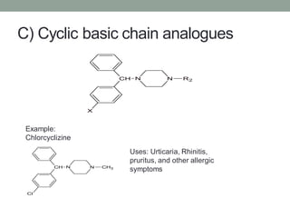 C) Cyclic basic chain analogues
CH N N R2
X
Example:
Chlorcyclizine
CH N N CH3
Cl
Uses: Urticaria, Rhinitis,
pruritus, and other allergic
symptoms
 