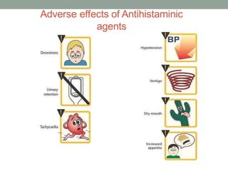 Adverse effects of Antihistaminic
agents
 