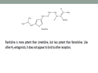 34
RANITIDINE
 