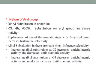 1. Nature of Aryl group
• Diaryl substitution is essential
• -Cl, -Br, -OCH3 substitution on aryl group increases
activity
• Replacement of one of the aromatic rings with 2-pyridyl group
increases histaminic selectivity
• Alkyl Substitution in these aromatic rings influence selectivity
• Increasing alkyl substituions at C2 increases anticholinergic
activity and decreases antihistaminic activity
• Increasing alkyl substituions at C4 decreases anticholinergic
activity and modestly increases antihistaminic activity
 