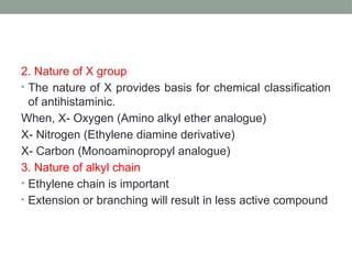 2. Nature of X group
• The nature of X provides basis for chemical classification
of antihistaminic.
When, X- Oxygen (Amino alkyl ether analogue)
X- Nitrogen (Ethylene diamine derivative)
X- Carbon (Monoaminopropyl analogue)
3. Nature of alkyl chain
• Ethylene chain is important
• Extension or branching will result in less active compound
 