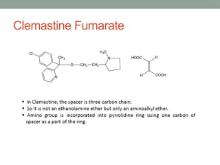 Clemastine Fumarate
O CH2 CH2
CH3
N
Cl
N
C
H3
H
HOOC
H COOH
 