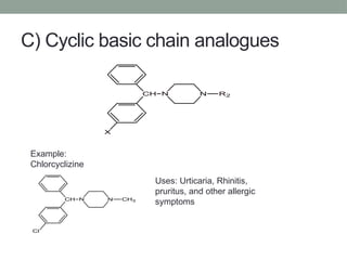 C) Cyclic basic chain analogues
CH N N R2
X
Example:
Chlorcyclizine
CH N N CH3
Cl
Uses: Urticaria, Rhinitis,
pruritus, and other allergic
symptoms
 
