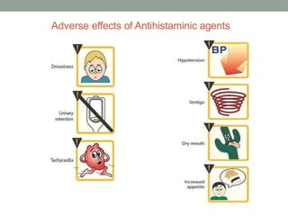 Adverse effects of Antihistaminic agents
 