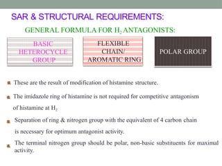 SAR & STRUCTURAL REQUIREMENTS:
GENERAL FORMULA FOR H2 ANTAGONISTS:
BASIC
HETEROCYCLE
GROUP
FLEXIBLE
CHAIN/
AROMATIC RING
These are the result of modification of histamine structure.
The imidazole ring of histamine is not required for competitive antagonism
of histamine at H2
Separation of ring & nitrogen group with the equivalent of 4 carbon chain
is necessary for optimum antagonist activity.
The terminal nitrogen group should be polar, non-basic substituents for maximal
activity.
35
 