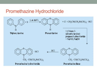 Promethazine Hydrochloride
 