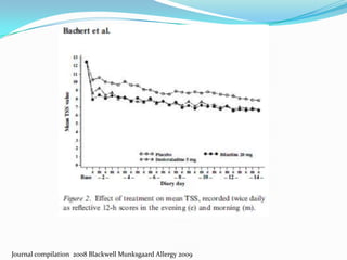 Journal compilation 2008 Blackwell Munksgaard Allergy 2009
 