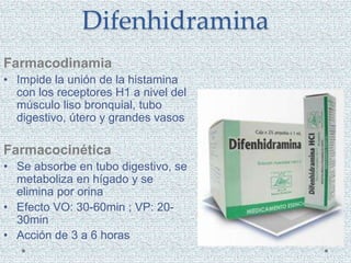 Difenhidramina
Farmacodinamia
• Impide la unión de la histamina
con los receptores H1 a nivel del
músculo liso bronquial, tubo
digestivo, útero y grandes vasos
Farmacocinética
• Se absorbe en tubo digestivo, se
metaboliza en hígado y se
elimina por orina
• Efecto VO: 30-60min ; VP: 20-
30min
• Acción de 3 a 6 horas
 