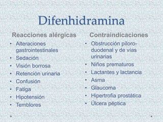 Difenhidramina
Reacciones alérgicas Contraindicaciones
• Alteraciones
gastrointestinales
• Sedación
• Visión borrosa
• Retención urinaria
• Confusión
• Fatiga
• Hipotensión
• Temblores
• Obstrucción píloro-
duodenal y de vías
urinarias
• Niños prematuros
• Lactantes y lactancia
• Asma
• Glaucoma
• Hipertrofia prostática
• Úlcera péptica
 