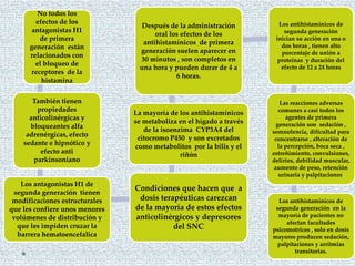 No todos los
efectos de los
antagonistas H1
de primera
generación están
relacionados con
el bloqueo de
receptores de la
histamina
También tienen
propiedades
anticolinérgicas y
bloqueantes alfa
adrenérgicas, efecto
sedante e hipnótico y
efecto anti
parkinsoniano
Los antagonistas H1 de
segunda generación tienen
modificaciones estructurales
que les confiere unos menores
volúmenes de distribución y
que les impiden cruzar la
barrera hematoencefalica
Condiciones que hacen que a
dosis terapéuticas carezcan
de la mayoría de estos efectos
anticolinérgicos y depresores
del SNC
La mayoría de los antihistamínicos
se metaboliza en el hígado a través
de la isoenzima CYP3A4 del
citocromo P450 y son excretados
como metabolitos por la bilis y el
riñón
Después de la administración
oral los efectos de los
antihistamínicos de primera
generación suelen aparecer en
30 minutos , son completos en
una hora y pueden durar de 4 a
6 horas.
Los antihistamínicos de
segunda generación
inician su acción en una o
dos horas , tienen alto
porcentaje de unión a
proteínas y duración del
efecto de 12 a 24 horas
Las reacciones adversas
comunes a casi todos los
agentes de primera
generación son sedación ,
somnolencia, dificultad para
concentrarse , alteración de
la percepción, boca seca ,
estreñimiento, convulsiones,
delirios, debilidad muscular,
aumento de peso, retención
urinaria y palpitaciones.
Los antihistamínicos de
segunda generación en la
mayoría de pacientes no
afectan facultades
psicomotrices , solo en dosis
mayores producen sedación,
palpitaciones y arritmias
transitorias.
 