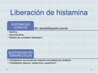 Liberación de histamina
Sin sensibilización previa
SUSTANCIAS
CLÍNICAS
• Morfina
• Succinilcolina
• Medios de contraste radiológico
SUSTANCIAS NO
TERAPÉUTICAS
• Polipéptidos de toxinas de insectos inoculados por picadura
• Polipéptidos básicos: bradicinina, sustancia P
 