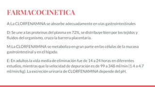 FARMACOCINETICA
A:La CLORFENAMINA se absorbe adecuadamente en vías gastrointestinales
D: Se une a las proteinas del plasma en 72%, se distribuye bien por los tejidos y
fluidos del organismo, cruza la barrera placentaria.
M:La CLORFENAMINA se metaboliza en gran parte en las células de la mucosa
gastrointestinal y en el hígado.
E: En adultos la vida media de eliminación fue de 14 a 24 horas en diferentes
estudios, mientras que la velocidad de depuración es de 99 a 348 ml/min (1.4 a 4.7
ml/min/kg). La excreción urinaria de CLORFENAMINA depende del pH.
 