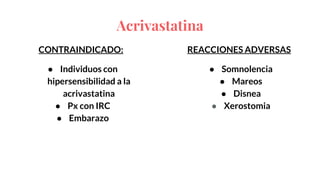 Acrivastatina
CONTRAINDICADO:
● Individuos con
hipersensibilidad a la
acrivastatina
● Px con IRC
● Embarazo
REACCIONES ADVERSAS
● Somnolencia
● Mareos
● Disnea
● Xerostomia
 