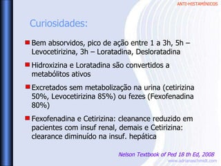 ANTI-HISTAMÍNICOS
www.adrianaschmidt.com
Bem absorvidos, pico de ação entre 1 a 3h, 5h –
Levocetirizina, 3h – Loratadina, Desloratadina
Hidroxizina e Loratadina são convertidos a
metabólitos ativos
Excretados sem metabolização na urina (cetirizina
50%, Levocetirizina 85%) ou fezes (Fexofenadina
80%)
Fexofenadina e Cetirizina: cleanance reduzido em
pacientes com insuf renal, demais e Cetirizina:
clearance diminuído na insuf. hepática
Curiosidades:
Nelson Textbook of Ped 18 th Ed, 2008
 