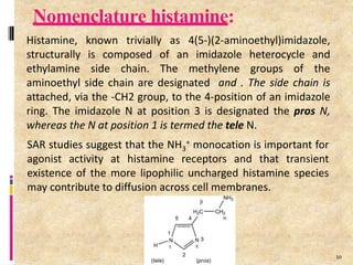 Nomenclature histamine:
Histamine, known trivially as 4(5-)(2-aminoethyl)imidazole,
structurally is composed of an imidazole heterocycle and
ethylamine side chain. The methylene groups of the
aminoethyl side chain are designated and . The side chain is
attached, via the -CH2 group, to the 4-position of an imidazole
ring. The imidazole N at position 3 is designated the pros N,
whereas the N at position 1 is termed the tele N.
10
SAR studies suggest that the NH3
+ monocation is important for
agonist activity at histamine receptors and that transient
existence of the more lipophilic uncharged histamine species
may contribute to diffusion across cell membranes.
 