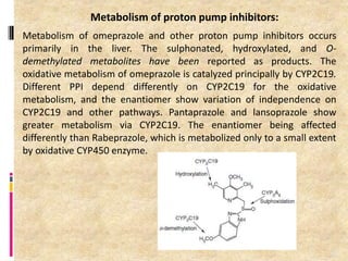 94
Metabolism of proton pump inhibitors:
Metabolism of omeprazole and other proton pump inhibitors occurs
primarily in the liver. The sulphonated, hydroxylated, and O-
demethylated metabolites have been reported as products. The
oxidative metabolism of omeprazole is catalyzed principally by CYP2C19.
Different PPI depend differently on CYP2C19 for the oxidative
metabolism, and the enantiomer show variation of independence on
CYP2C19 and other pathways. Pantaprazole and lansoprazole show
greater metabolism via CYP2C19. The enantiomer being affected
differently than Rabeprazole, which is metabolized only to a small extent
by oxidative CYP450 enzyme.
 