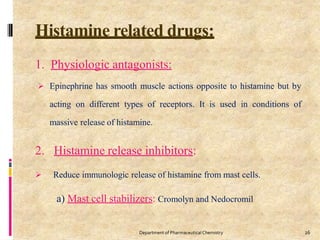 Histamine related drugs:
26
Department of PharmaceuticalChemistry
1. Physiologic antagonists:
 Epinephrine has smooth muscle actions opposite to histamine but by
acting on different types of receptors. It is used in conditions of
massive release of histamine.
2. Histamine release inhibitors:
 Reduce immunologic release of histamine from mast cells.
a) Mast cell stabilizers: Cromolyn and Nedocromil
 