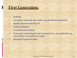 First Generation:
33
Department of PharmaceuticalChemistry
 Sedating
 Lipophilic compounds that readily cross the blood-brain barrier
 Rapidly absorbed from the GIT
 Widely distributed
 Cross blood-brain barrier
 Extensively metabolized by the Cytochrome P450 and metabolites are
active and are excreted by the kidney
 Duration of action 4-6 hours.
 