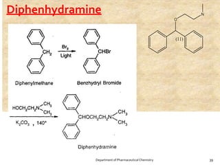 Diphenhydramine
39
Department of PharmaceuticalChemistry
 