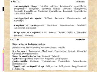 4
Department of PharmaceuticalChemistry
 