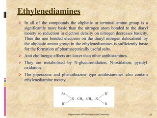 Ethylenediamines
40
Department of PharmaceuticalChemistry
 In all of the compounds the aliphatic or terminal amino group is a
significantly more basic than the nitrogen atom bonded to the diaryl
moiety so reduction in electron density on nitrogen decreases basicity.
Thus the non bonded electrons on the diaryl nitrogen delocalised by
the aliphatic amino group in the ethylenediamines is sufficiently basic
for the formation of pharmaceutically useful salts.
 Anti cholinergic effects are lower than other antihistamincs.
 They are metabolised by N-glucuronidation, N-oxidation, pyridyl
oxidation.
 The piperazine and phenothiazine type antihistamines also contain
ethylenediamine moiety.
 