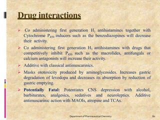 Drug interactions
60
Department of PharmaceuticalChemistry
 Co administering first generation H1 antihistamines together with
Cytochrome P450 inducers such as the benzodiazepines will decrease
their activity.
 Co administering first generation H1 antihistamines with drugs that
competitively inhibit P450 such as the macrolides, antifungals or
calcium antagonists will increase their activity.
 Additive with classical antimuscarinics.
 Masks ototoxicity produced by aminoglycosides. Increases gastric
degradation of levodopa and decreases its absorption by reduction of
gastric emptying.
 Potentially Fatal: Potentiates CNS depression with
barbiturates, analgesics, sedatives and neuroleptics.
alcohol,
Additive
antimuscarinic action with MAOIs, atropine and TCAs.
 