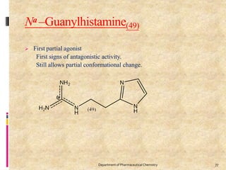 Na –Guanylhistamine(49)
 First partial agonist
First signs of antagonistic activity.
Still allows partial conformational change.
77
Department of PharmaceuticalChemistry
 