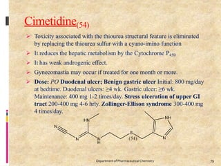 Cimetidine(54)
 Toxicity associated with the thiourea structural feature is eliminated
by replacing the thiourea sulfur with a cyano-imino function
 It reduces the hepatic metabolism by the Cytochrome P450
 It has weak androgenic effect.
 Gynecomastia may occur if treated for one month or more.
 Dose: PO Duodenal ulcer; Benign gastric ulcer Initial: 800 mg/day
at bedtime. Duodenal ulcers: ≥4 wk. Gastric ulcer: ≥6 wk.
Maintenance: 400 mg 1-2 times/day. Stress ulceration of upper GI
tract 200-400 mg 4-6 hrly. Zollinger-Ellison syndrome 300-400 mg
4 times/day.
79
Department of PharmaceuticalChemistry
 