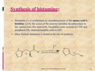 Synthesis of histamine:
 Histamine (1) is synthesized by decarboxylation of the amino acid L-
histidine (2) by the action of the enzyme histidine decarboxylase in
the various sites like mast cells, basophils, some neurons in CNS and
peripheral NS, enterochramaffin cells in GIT.
 Once formed, histamine is stored at the site of synthesis.
9
Department of PharmaceuticalChemistry
 