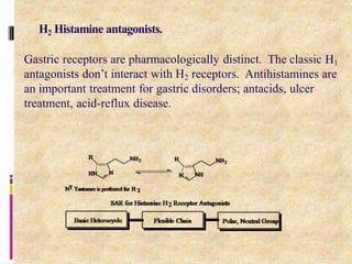 Gastric receptors are pharmacologically distinct. The classic H1
antagonists don’t interact with H2 receptors. Antihistamines are
an important treatment for gastric disorders; antacids, ulcer
treatment, acid-reflux disease.
H2 Histamine antagonists.
94
 