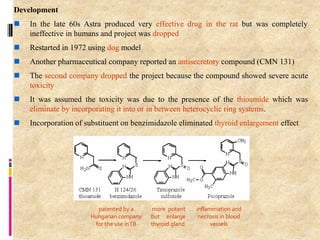 Development
 In the late 60s Astra produced very effective drug in the rat but was completely
ineffective in humans and project was dropped
 Restarted in 1972 using dog model
 Another pharmaceutical company reported an antisecretory compound (CMN 131)
 The second company dropped the project because the compound showed severe acute
toxicity
 It was assumed the toxicity was due to the presence of the thioamide which was
eliminate by incorporating it into or in between heterocyclic ring systems.
 Incorporation of substituent on benzimidazole eliminated thyroid enlargement effect
patented by a
Hungarian company
for the use inTB
more potent
but enlarge
thyroid gland
inflammation and
necrosis in blood
vessels
91
 