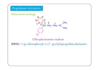 Propylamine derivatives
Saturated analogs
Chlorpheniramine maleate
C 3 hl h l 3 2´ d l ld h lIUPAC: 3-(p-chlorophenyl)-3-(2´-pyridyl)propyldimethylamine
 