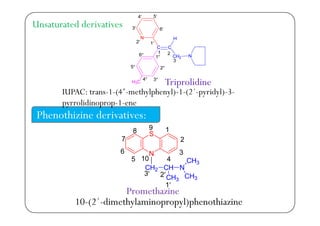 Unsaturated derivatives
Triprolidinep
Ph thi i d i ti
IUPAC: trans-1-(4˝-methylphenyl)-1-(2´-pyridyl)-3-
pyrrolidinoprop-1-ene
Phenothizine derivatives:
3
2
3
33
P th iPromethazine
10-(2´-dimethylaminopropyl)phenothiazine
 