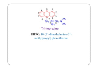 S
1
8
9
N
S
CH3
2
3
4
5
6
7
8
10
CH2 CH CH2
CH3
N
CH3
CH3
4
5 10
1 2 3
Trimeprazine
IUPAC: 10 (3´ dimethylamino 2´IUPAC: 10-(3 -dimethylamino-2 -
methylpropyl) phenothiazine
 