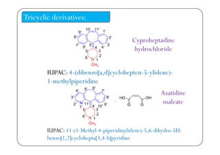 Tricyclic derivatives:
1
28
9
10 11
Cyproheptadine
N 1
2
3
4
5
6
3
4
5
67
yp p
hydrochloride
N
CH3
1
IUPAC: 4-(dibenzo[a,d]cyclohepten-5-ylidene)-
1-methylpiperidine
Azatidine
maleate
IUPAC: 11 (1 Methyl 4 piperidinylidene) 5 6 dihydro 5HIUPAC: 11-(1-Methyl-4-piperidinylidene)-5,6-dihydro-5H-
benzo[1,2]cyclohepta[3,4-b]pyridine
 