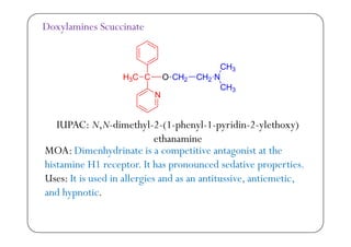 Doxylamines Scuccinate
3
2 2
3
3
3
IUPAC N N di th l 2 (1 h l 1 idi 2 l th )IUPAC: N,N-dimethyl-2-(1-phenyl-1-pyridin-2-ylethoxy)
ethanamine
MOA: Dimenhydrinate is a competitive antagonist at theMOA: Dimenhydrinate is a competitive antagonist at the
histamine H1 receptor. It has pronounced sedative properties.
Uses: It is used in allergies and as an antitussive antiemeticUses: It is used in allergies and as an antitussive, antiemetic,
and hypnotic.
 