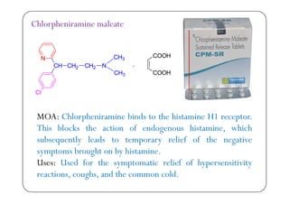 Chlorpheniramine maleate
MOA: Chlorpheniramine binds to the histamine H1 receptor.
Th bl k h f d h h hThis blocks the action of endogenous histamine, which
subsequently leads to temporary relief of the negative
b h b hsymptoms brought on by histamine.
Uses: Used for the symptomatic relief of hypersensitivity
h d h ldreactions, coughs, and the common cold.
 