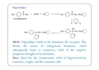 Triprolidine
MOA: Triprolidine binds to the histamine H1 receptor. This: p p .
blocks the action of endogenous histamine, which
subsequently leads to temporary relief of the negativeq y p y g
symptoms brought on by histamine.
Uses: Used for the symptomatic relief of hypersensitivityy p yp y
reactions, coughs, and the common cold.
 
